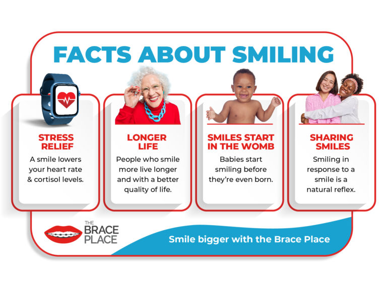 8-fun-facts-about-smiling-the-brace-place